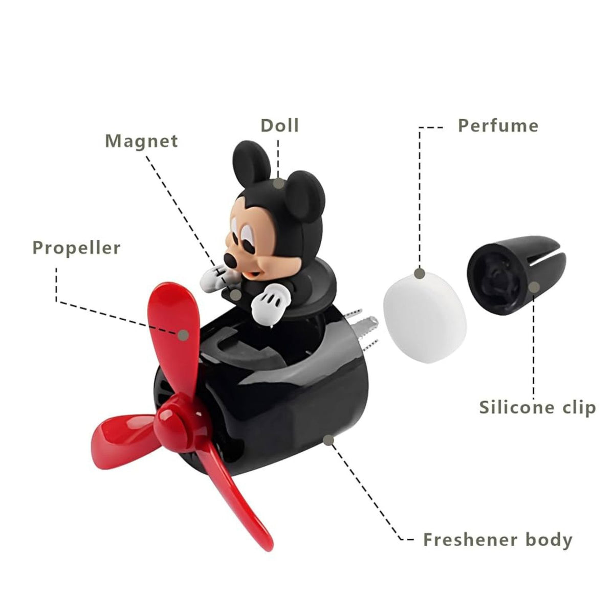 AROMATIZADOR MICKEY MOUSE