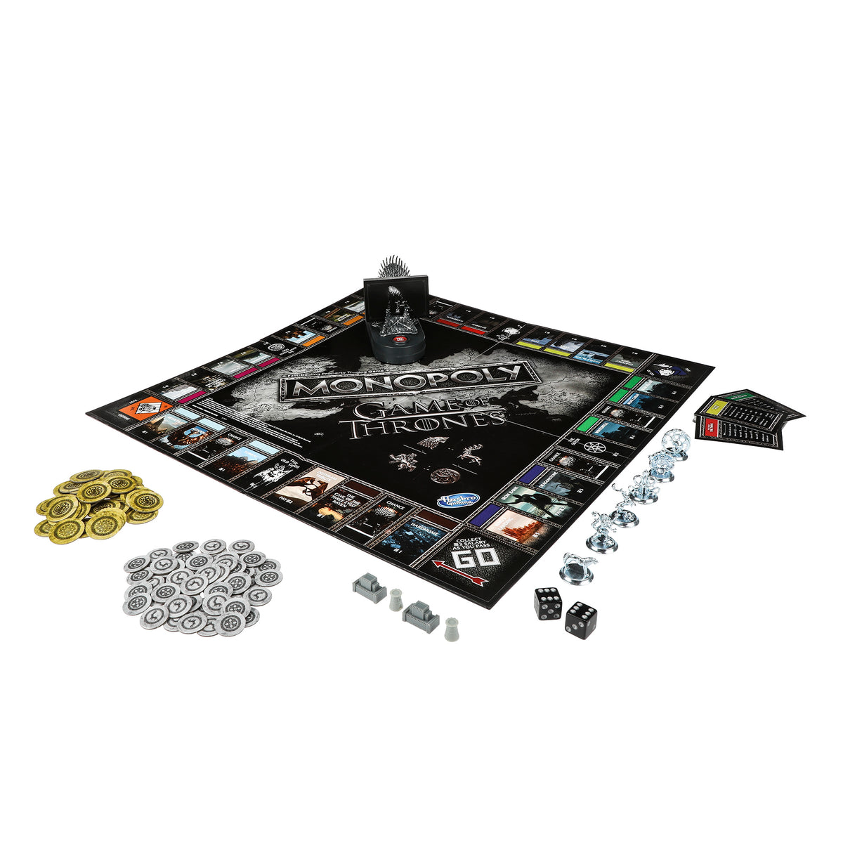 GAME OF THRONES MONOPOLY